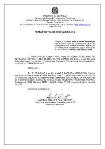 Open original Documentos digitalizados